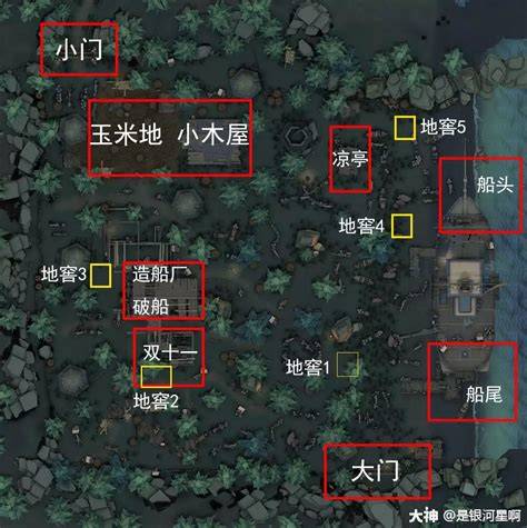 第五人格地图位置分布疑问