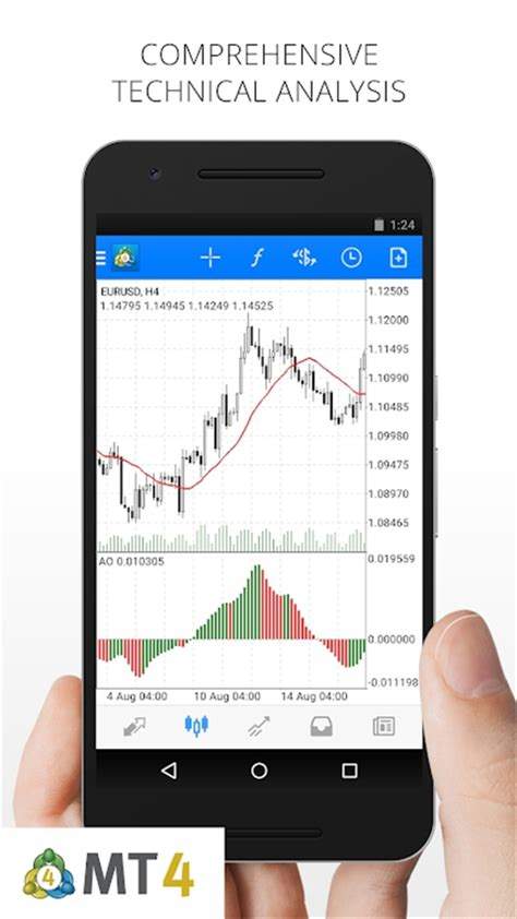 MetaTrader4手机版：如何高效交易，把握市场脉搏