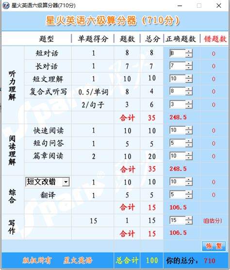 如何利用七级算分器提升游戏得分