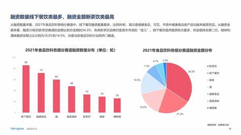 《战争神》游戏体验与消费情况分析