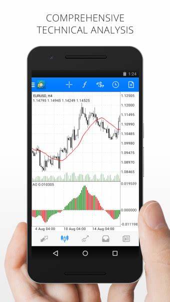 MetaTrader4手机版APK下载安全可靠吗