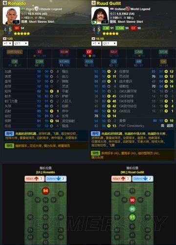 FIFAOnline3韩服全面解析及攻略有哪些特点