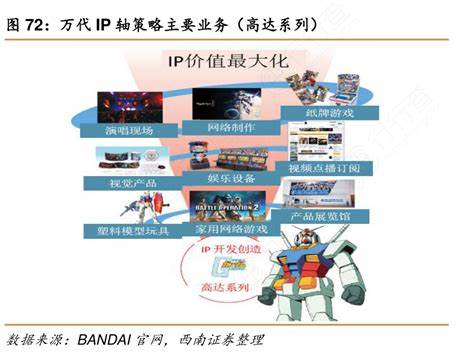 如何利用光明系列守护者策略击败满月高达