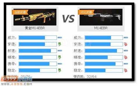 黄金M14EBR手枪：手游中的狙击王攻略详解