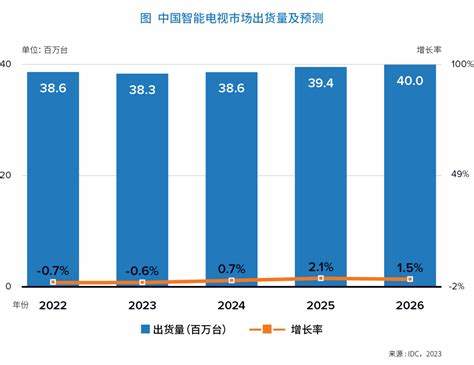 《云之奇缘》游戏五大关键元素解读