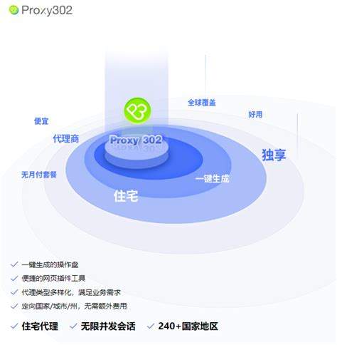 如何保护《英伦帝国》游戏账号避免被删除