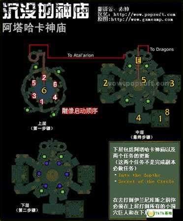 《黑暗深渊神秘地底》游戏揭秘：如何探索神秘地下城市