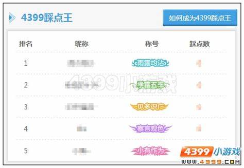 如何成为4399岛主攻略与技巧全解析