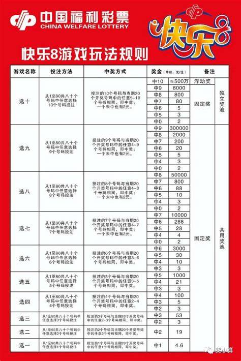 如何玩转福彩赛车技巧与攻略全解析