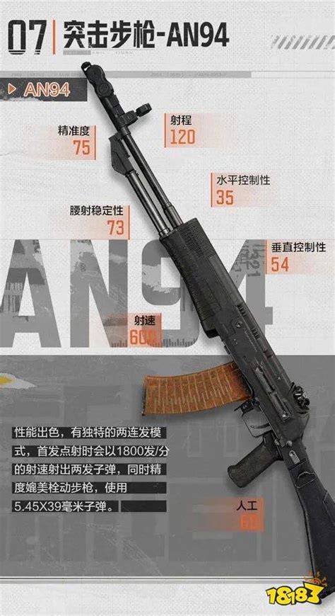 AN94武器在穿越火线中如何发挥最大威力