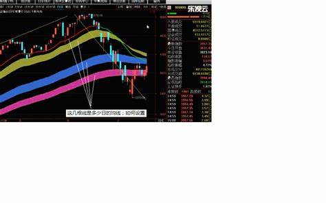 如何成为《广发至强版》顶级玩家攻略详解