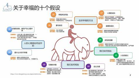 如何成为《象群领袖：象群探险之旅》中的领袖