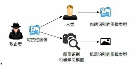 如何利用科学计算软件助力手游攻略轻松成为游戏高手