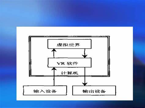 如何使用测距软件探索虚拟与现实边界的新方式