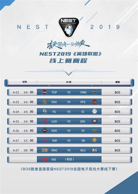 NEST2019英法联运攻略：如何成为顶尖玩家