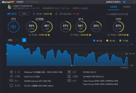 如何选择最适合你的游戏性能测试工具