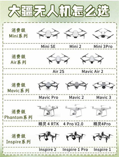 如何玩转无人机小手游全面攻略解析