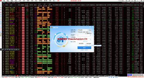 通达信金融终端软件，如何玩转股票市场攻略