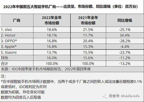 大智能手机版，如何成为股市大师的秘密