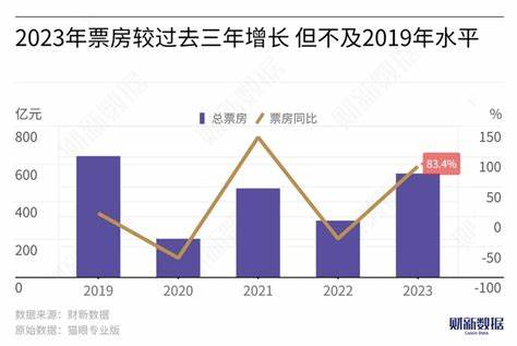 中信保投大航海，揭秘游戏投资新机遇