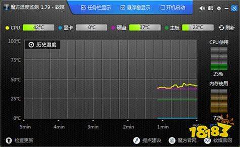 如何实时监控显卡温度-显卡温度测试软件推荐