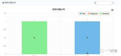 如何选择高效的软件来管理企业员工资料