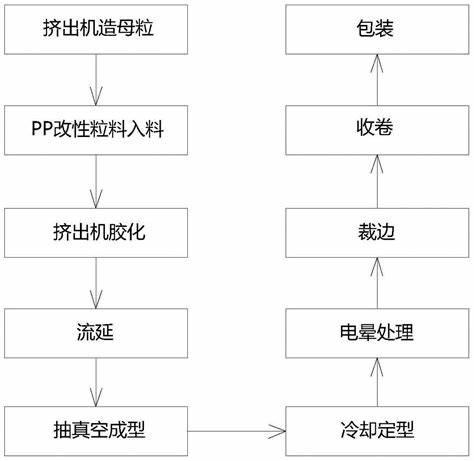 PP助手资源获取，PP助手带你玩转手游，独家攻略与玩法大揭秘！