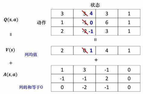 如何打造极致游戏体验VS电竞平台深度解析