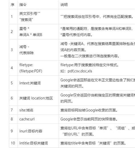 如何快速准确地输入指令搜索输入法助力手游高手