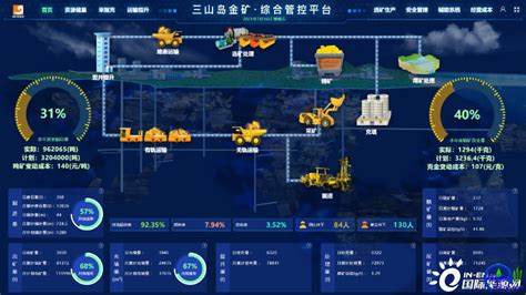 金矿岛探秘攻略，全面攻略指南