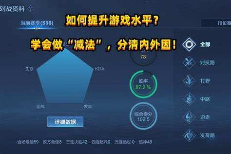 如何提升游戏技巧盘点《战安发展平台》全新游戏攻略课程