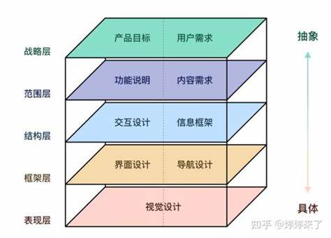 如何深入理解小机智第一视角，揭秘策略与心得