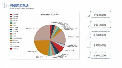 如何选择高效的业务版出行解决方案