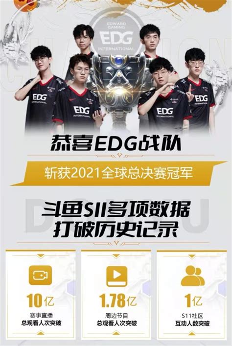 EDG在S11全球总决赛中表现如何，中国电竞再创辉煌！