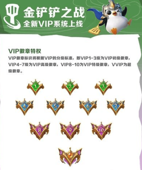 金铲铲怎么隐藏vip 金铲铲关闭vip显示方法介绍