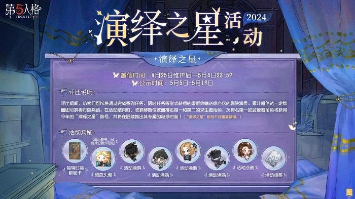 第五人格演绎之星皮肤是谁的 演绎之星投票结果预测