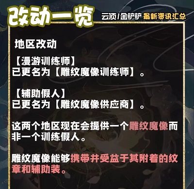 金铲铲之战更新了什么 4.7版本更新内容介绍