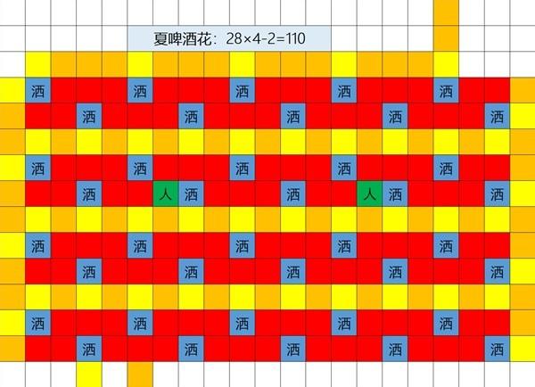 星露谷物语1.6版草原洒水器怎么摆放 草原洒水器摆放位置推荐