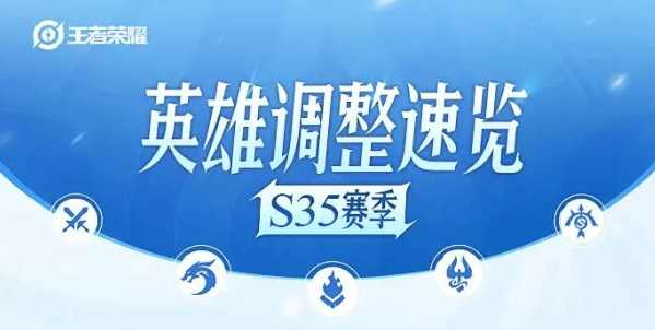 王者荣耀S35赛季英雄改动了什么 S35赛季英雄调整一览