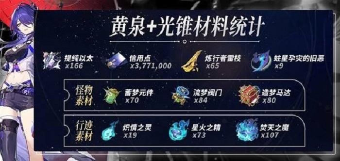 崩坏星穹铁道黄泉怎么养 黄泉培养材料一览