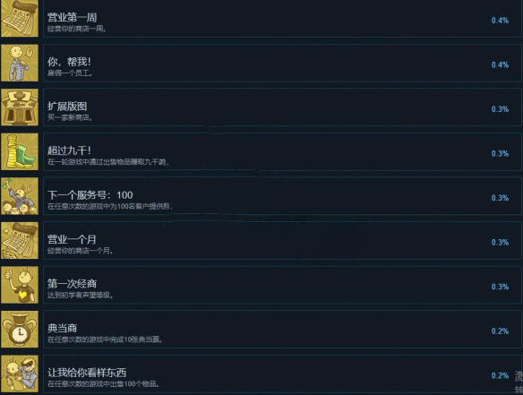 当铺人生2成就攻略 当铺人生2全成就全图鉴一览