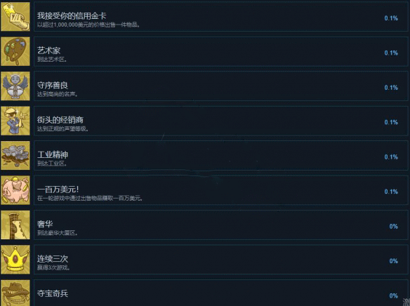 当铺人生2成就攻略 当铺人生2全成就全图鉴一览