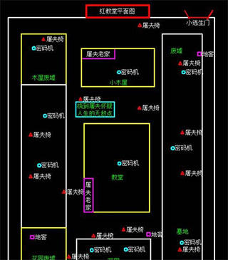 第五人格逃生门位置怎么找 第五人格逃生门位置攻略