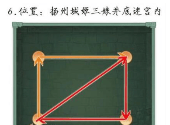 仙剑奇侠传新的开始一笔画宝箱图解 仙剑奇侠传新的开始宝箱位置