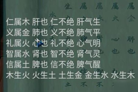 阿姐鼓2明王咒攻略大全 阿姐鼓2明王咒第三章图文攻略