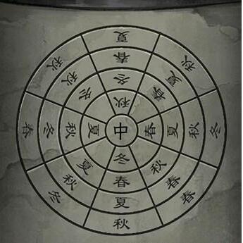 阿姐鼓3偃师传第四章怎么过关 阿姐鼓3偃师传第四章通关方法分享