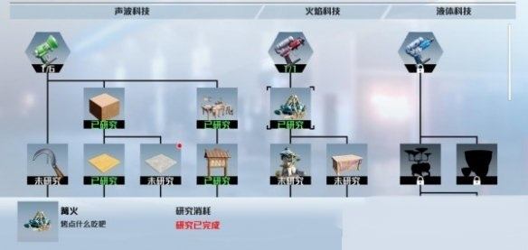 创造吧我们的星球游戏怎么玩 创造吧我们的星球游戏攻略