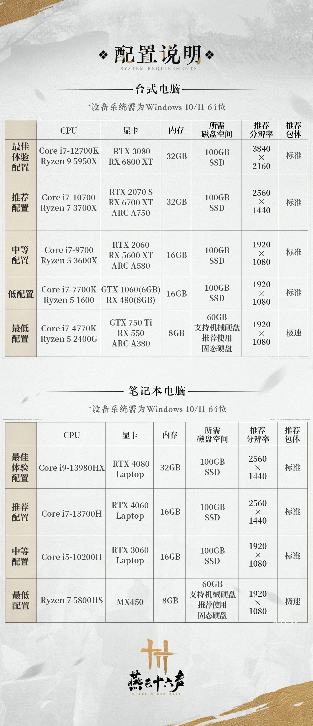 《燕云十六声》公测电脑配置要求及云游戏推荐公布