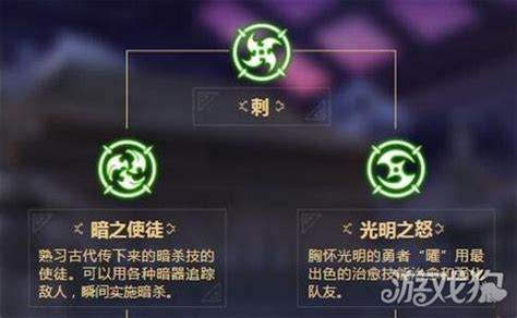 龙之谷手游光明使徒二转叫什么