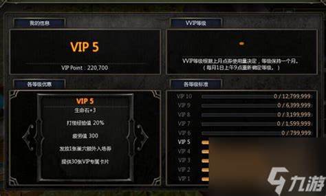 龙之谷vip等级消费表